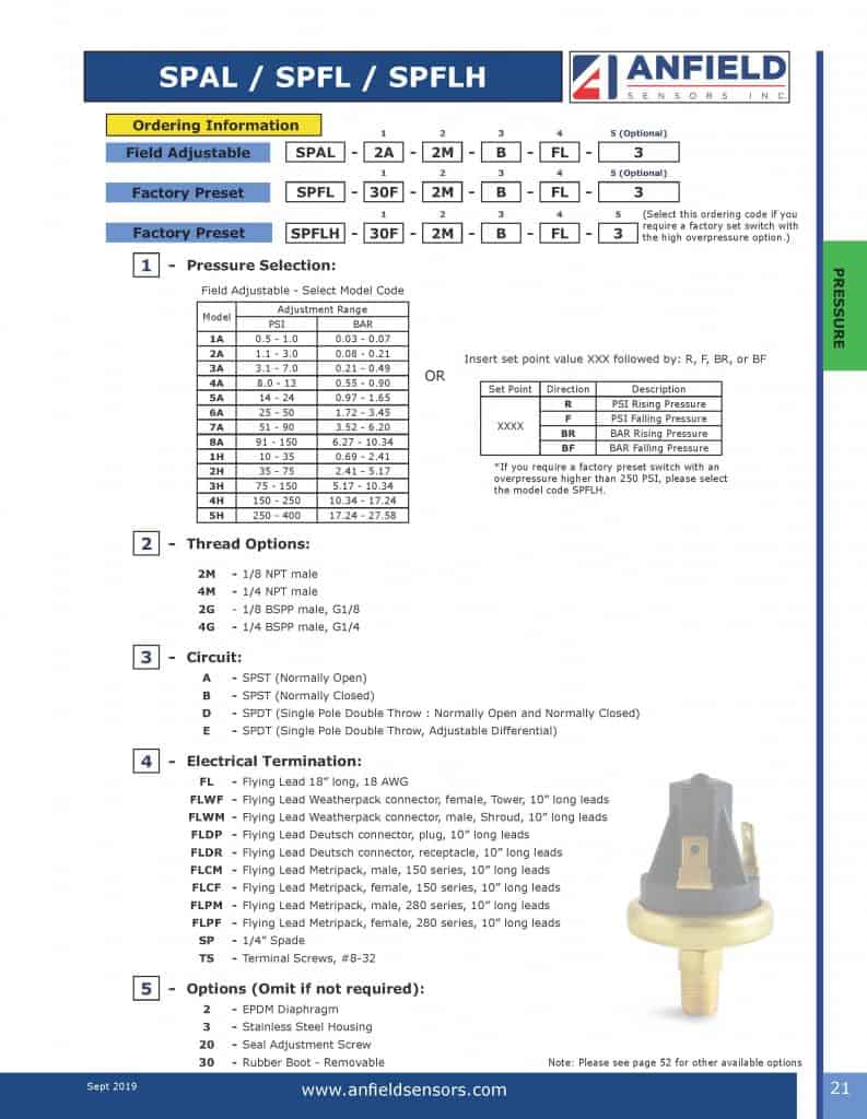 Ordering information sheet for Automotive Pressure Switch (SPAL /  SPAF/ SPFLH)